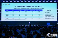 并完成购票、订酒店等