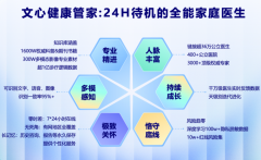 建立起人机协同家庭大夫办事